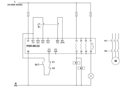 2700525-phoenix-contact-psr-mc32-3no-1nc-24-230uc-sp-relais-de-securite